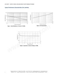 SMP1331-004LF Datasheet Page 4