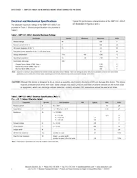SMP1331-085LF Datasheet Page 2