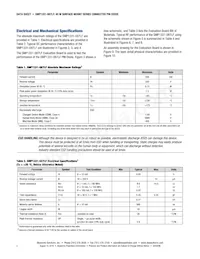 SMP1331-087LF Datasheet Page 2