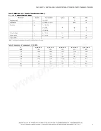 SMPA1304-019LF Datasheet Page 3