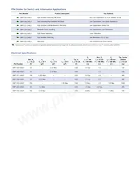 SMV1213-040LF Datasheet Page 5