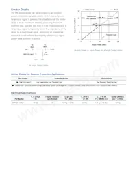 SMV1213-040LF Datasheet Page 6