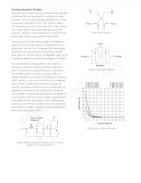 SMV1213-040LF Datasheet Page 9