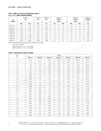 SMV1231-011LF Datasheet Page 4