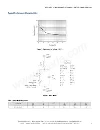 SMV1265-040LF Datenblatt Seite 3