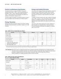 SMV1705-004LF Datenblatt Seite 2