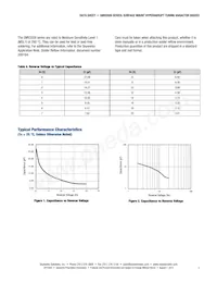 SMV2026-079LF Datasheet Page 3
