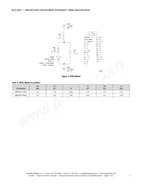 SMV2026-079LF Datasheet Page 4