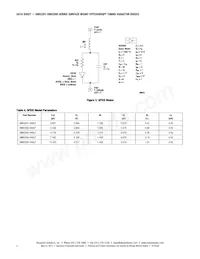 SMV2203-040LF Datasheet Page 4