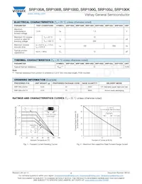 SRP100D-E3/73 Datasheet Page 2