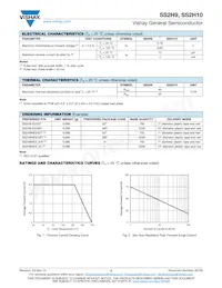 SS2H10HE3/52T Datasheet Page 2