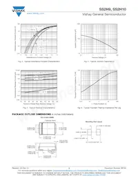 SS2H10HE3/52T Datasheet Page 3
