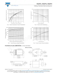 SS2P4HE3/84A Datasheet Page 3