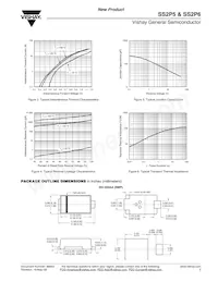 SS2P6HE3/84A Datasheet Page 3