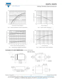 SS2P6HE3/85A Datasheet Page 3