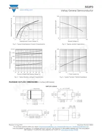 SS3P3HE3/84A Datasheet Page 3