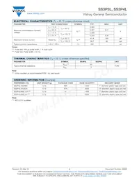 SS3P4LHM3/86A Datasheet Page 2