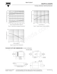 SS3P6HE3/84A Datasheet Page 3