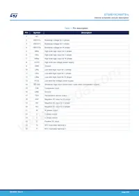 STGIB10CH60TS-L Datasheet Pagina 3