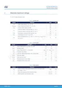 STGIB15CH60TS-L Datasheet Page 4