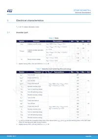 STGIF10CH60TS-L數據表 頁面 6