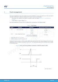 STGIF10CH60TS-L Datasheet Page 10