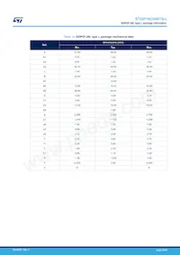 STGIF10CH60TS-L Datasheet Page 21