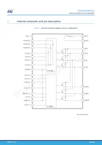 STGIF5CH60TS-L Datasheet Pagina 2