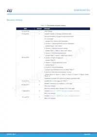 STGIF5CH60TS-L Datasheet Pagina 22