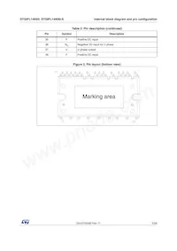 STGIPL14K60-S Datasheet Page 5