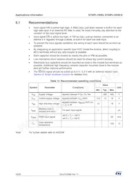 STGIPL14K60-S Datasheet Page 18