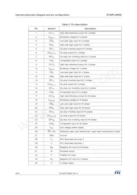 STGIPL20K60 Datasheet Page 4