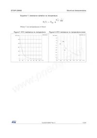 STGIPL20K60 Datasheet Page 13