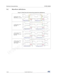 STGIPL20K60 Datasheet Page 14