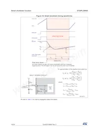 STGIPL20K60 Datasheet Page 16