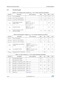 STGIPL30C60-H Datasheet Page 10