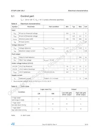 STGIPL35K120L1 Datasheet Page 9