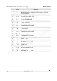 STGIPN3H60T-H Datasheet Pagina 4