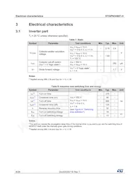 STGIPN3H60T-H Datasheet Pagina 8