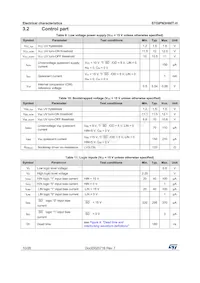 STGIPN3H60T-H Datasheet Page 10