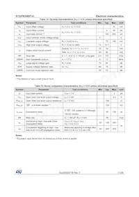 STGIPN3H60T-H Datasheet Page 11