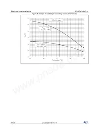 STGIPN3H60T-H Datasheet Pagina 14