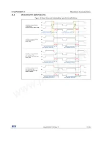 STGIPN3H60T-H Datasheet Pagina 15