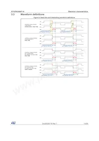 STGIPN3H60T-H Datenblatt Seite 15