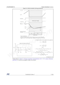 STGIPN3H60T-H Datasheet Page 17