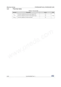 STGIPQ3H60T-HZS Datasheet Page 6