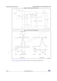 STGIPQ3H60T-HZS Datasheet Page 8