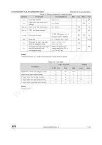 STGIPQ3H60T-HZS數據表 頁面 11