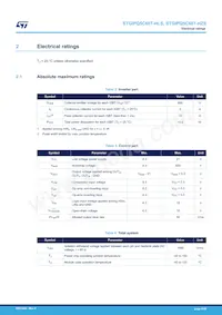 STGIPQ5C60T-HZS Datasheet Page 4