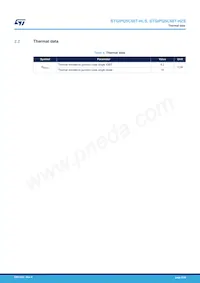 STGIPQ5C60T-HZS Datenblatt Seite 5